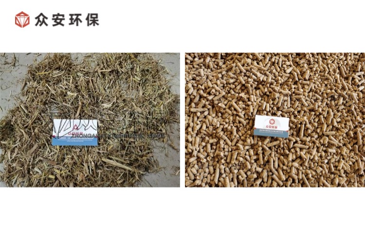 生物質(zhì)燃料預(yù)處理裝備，助力綠色能源轉(zhuǎn)型